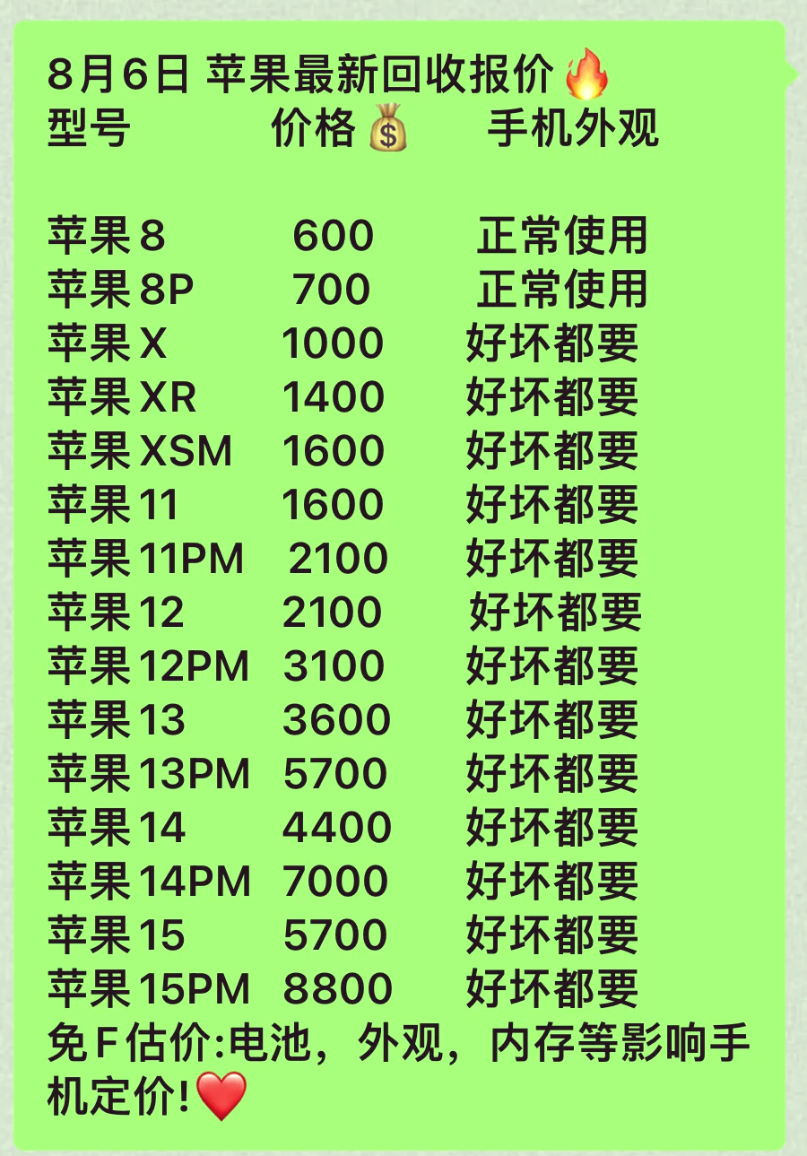 澳版苹果价格历代苹果价格一览表