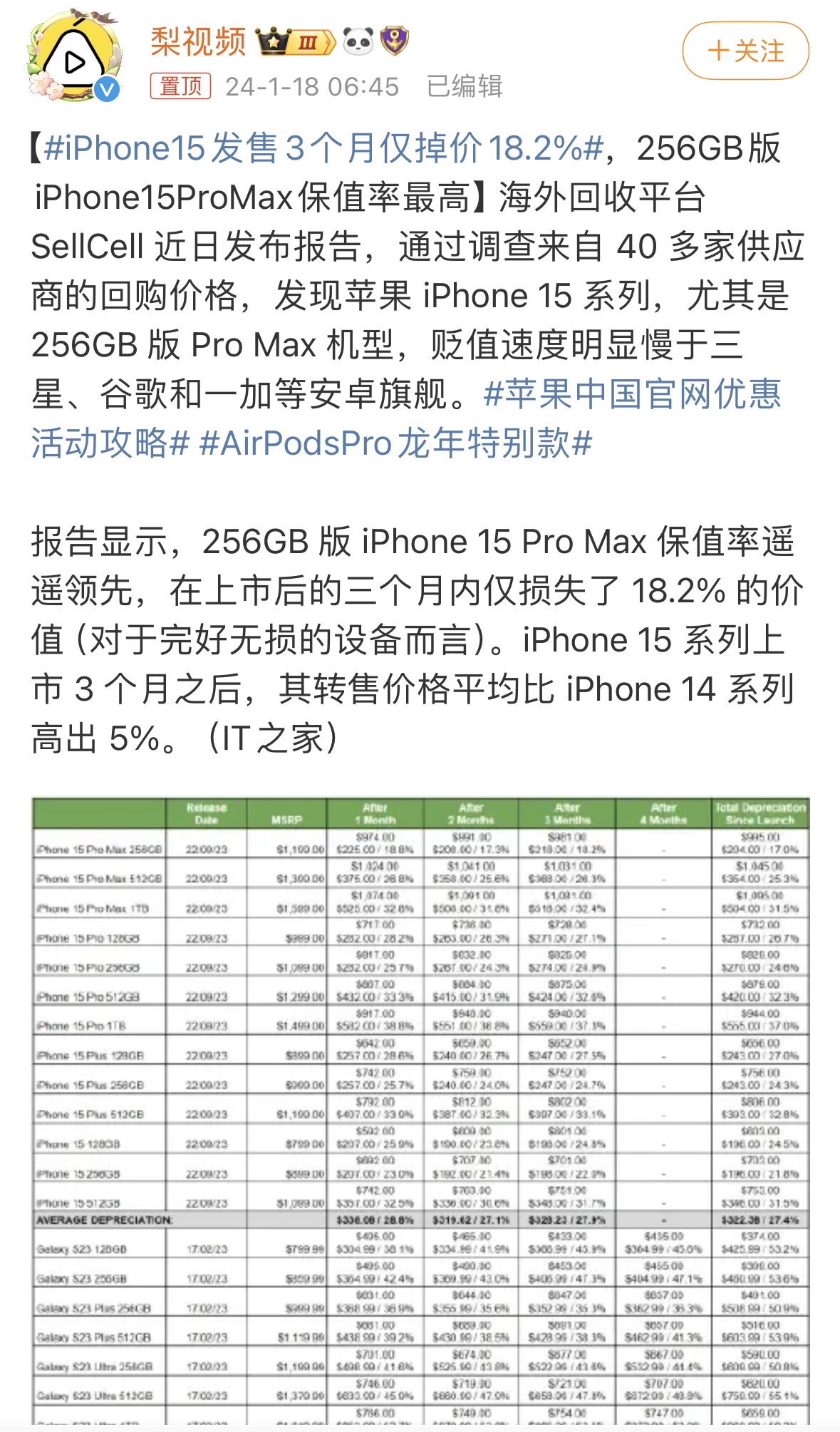 苹果哪个版最保值苹果手机哪个颜色保值高